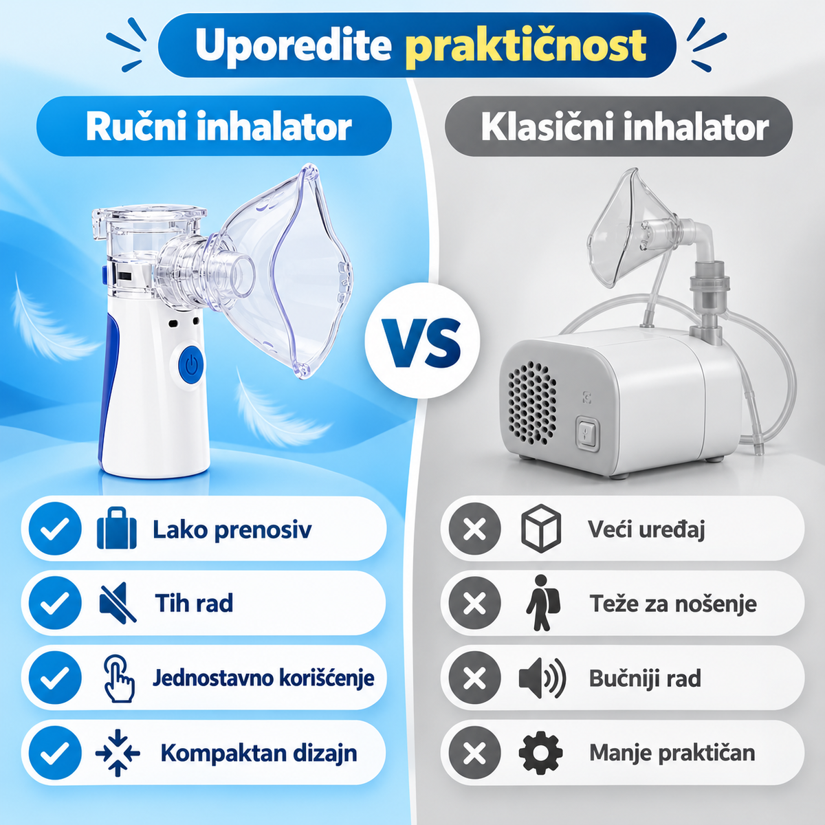 Ručni inhalator