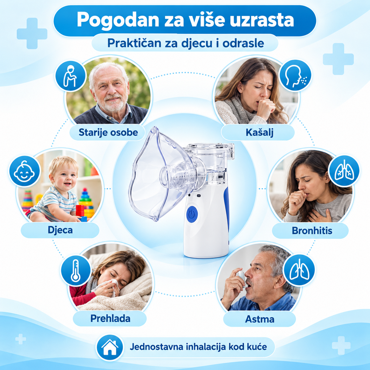 Ručni inhalator